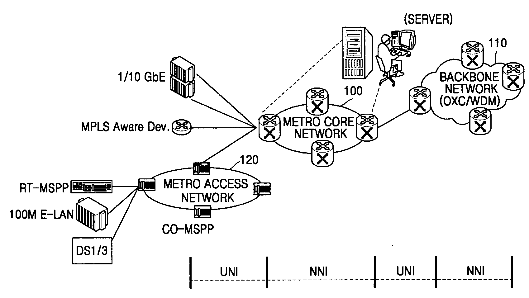 Method of constituting and protecting control channel in IP-based network and status transition method therefor