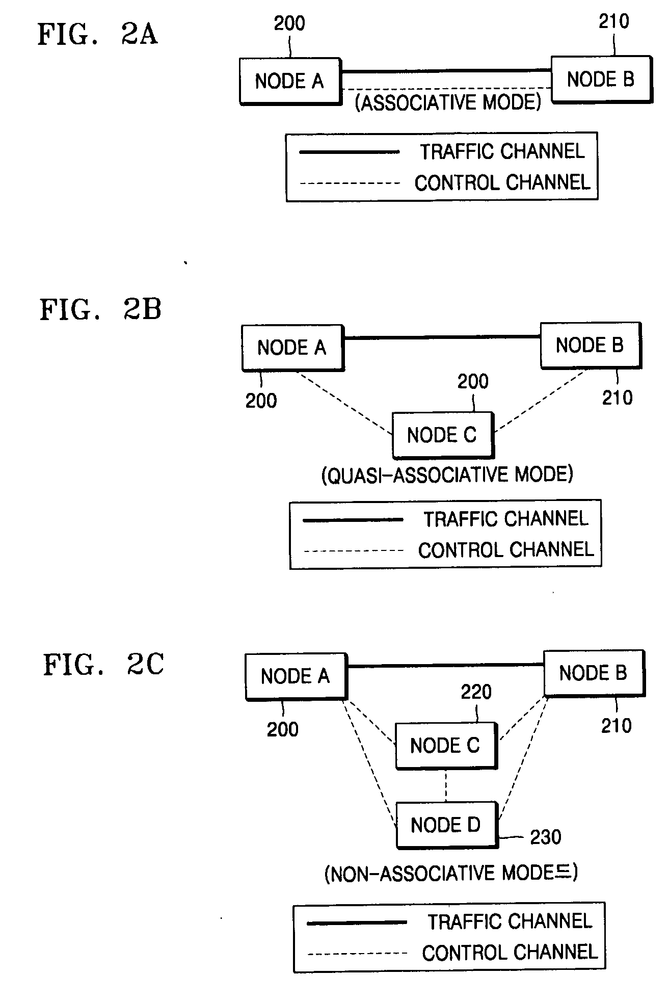 Method of constituting and protecting control channel in IP-based network and status transition method therefor