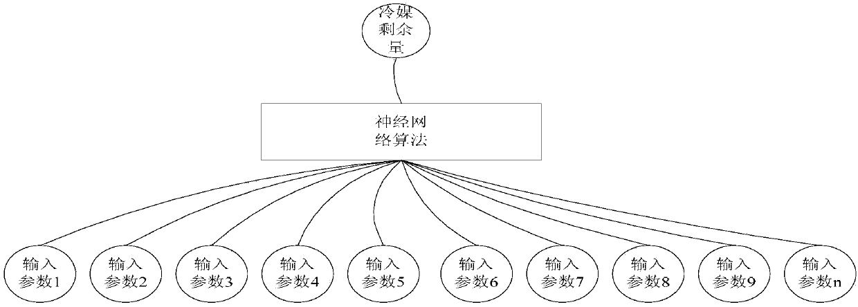 Refrigerant leakage detection method and device for air conditioner