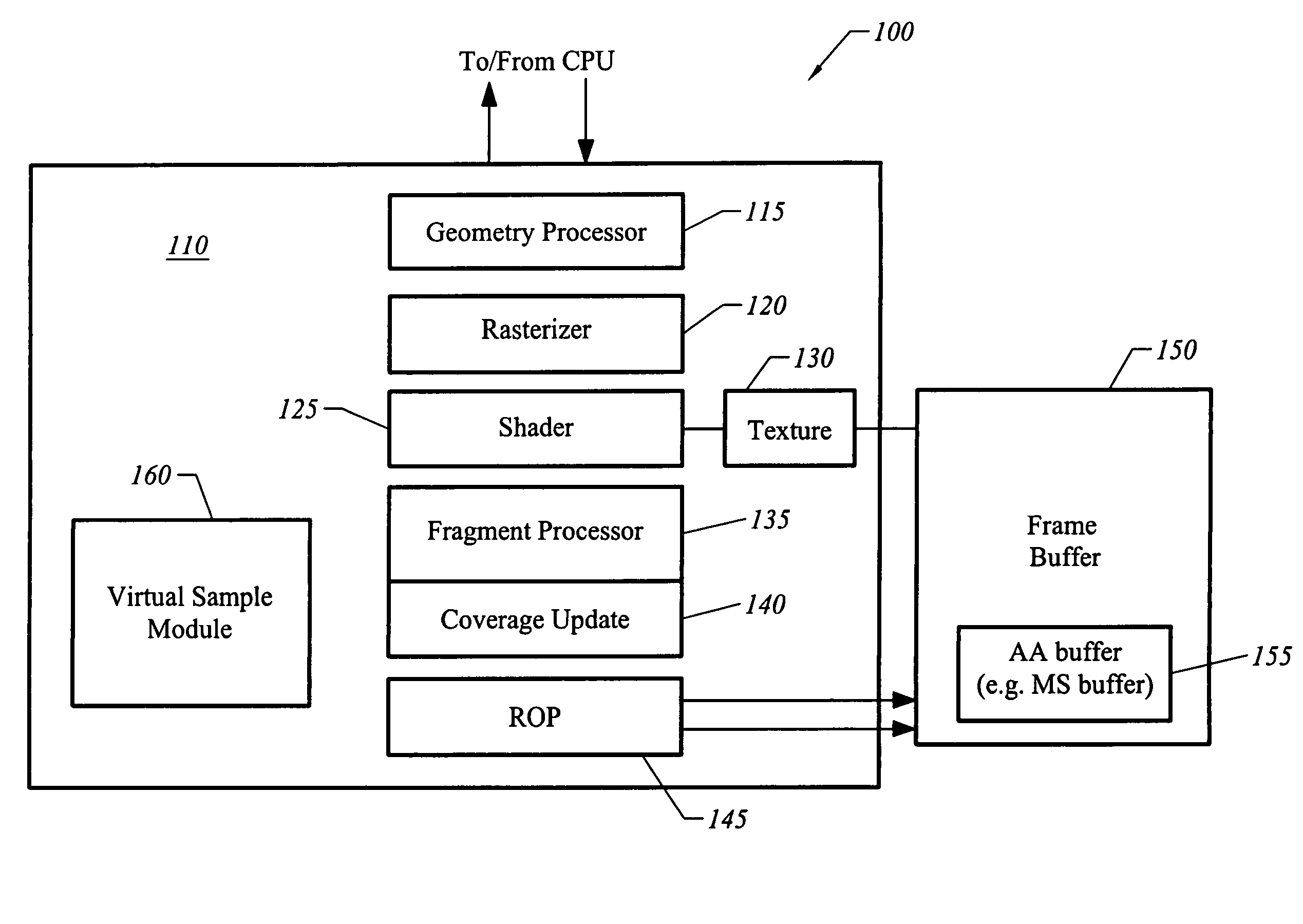 System and method for single-sample virtual coverage anti-aliasing