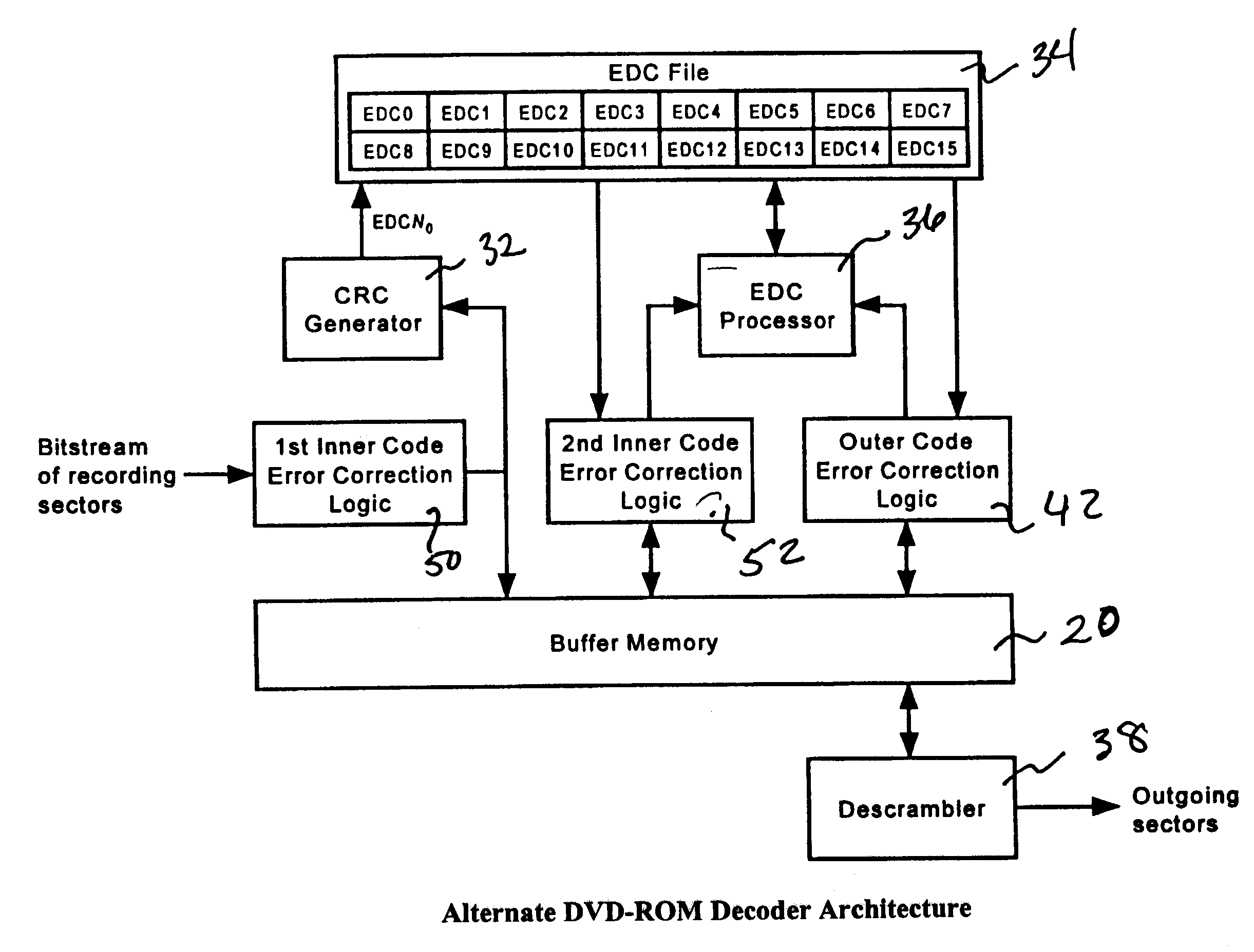 Method and apparatus for error processing in optical disk memories