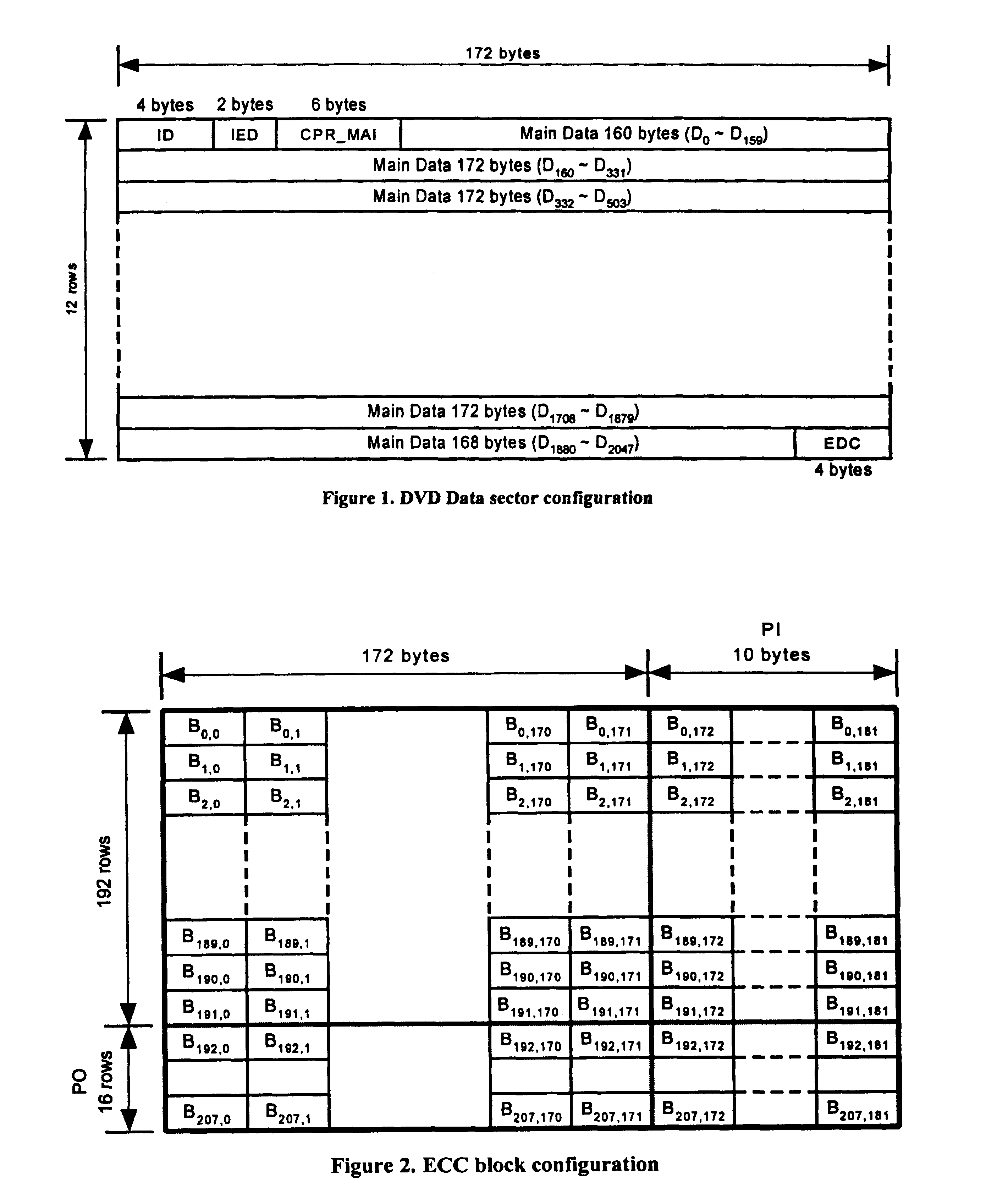 Method and apparatus for error processing in optical disk memories