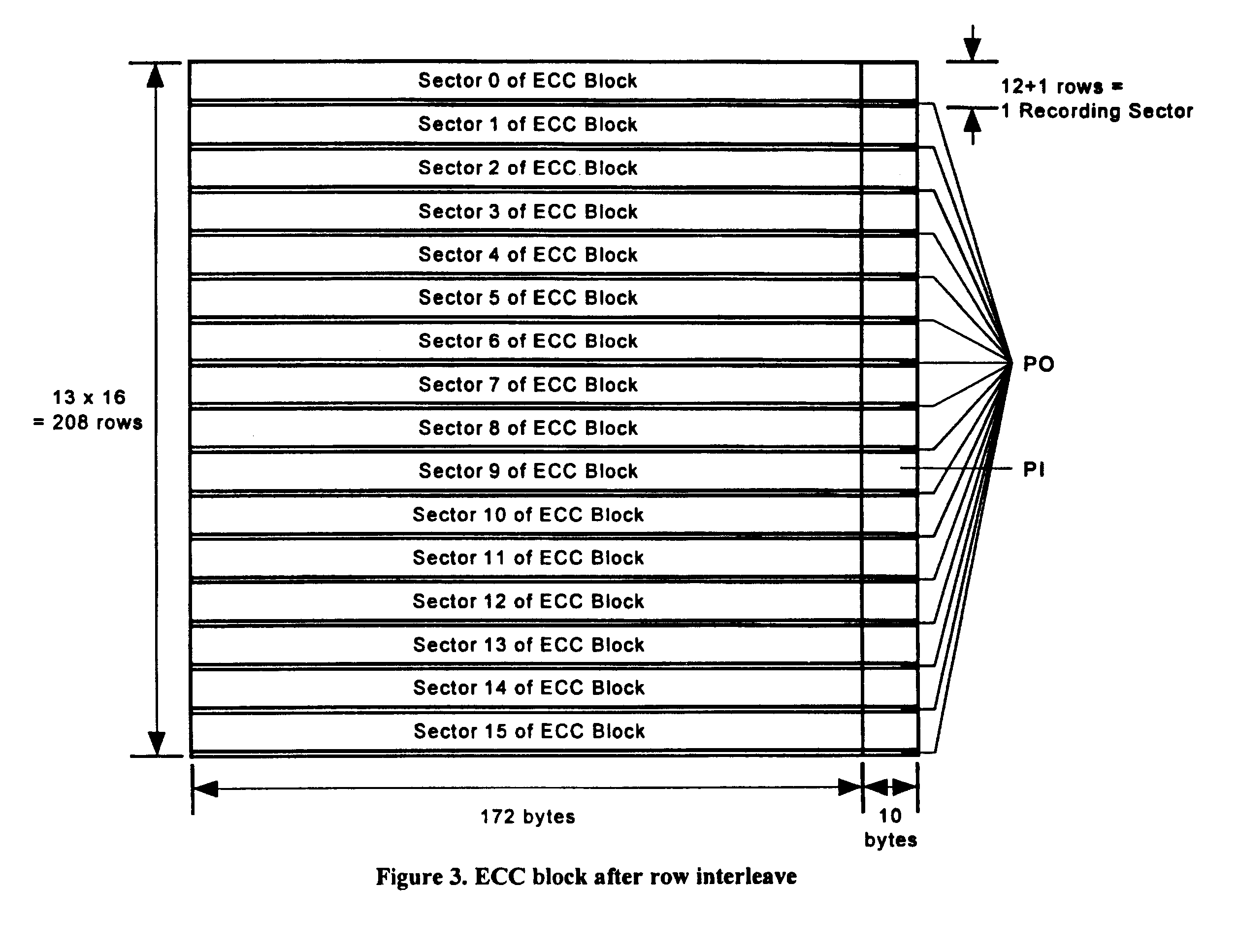 Method and apparatus for error processing in optical disk memories