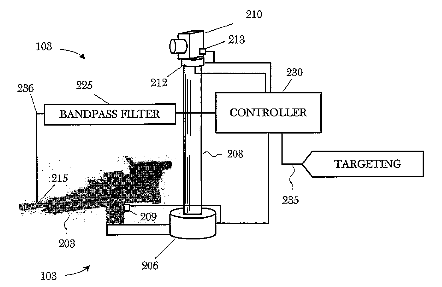 Continuous alignment system for fire control