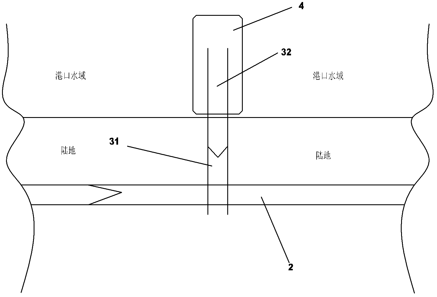 Entire loading and transporting technology and equipment for portal crane