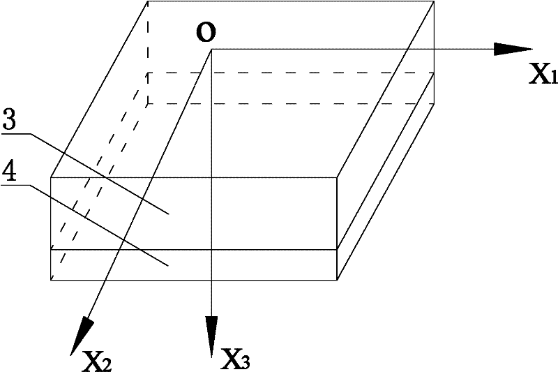 Online anti-icing and de-icing device for wind turbine