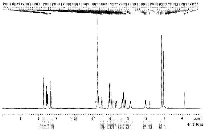 Ertapenem monosodium salt crystal and preparation method thereof