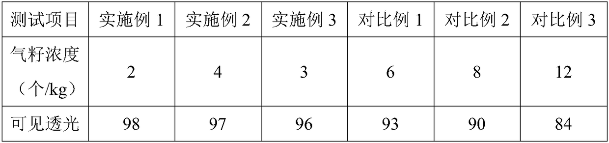 Composite glass clarifying agent