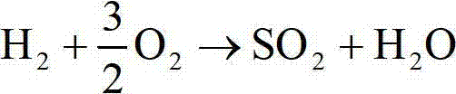 A method for treating tail gas of Claus process