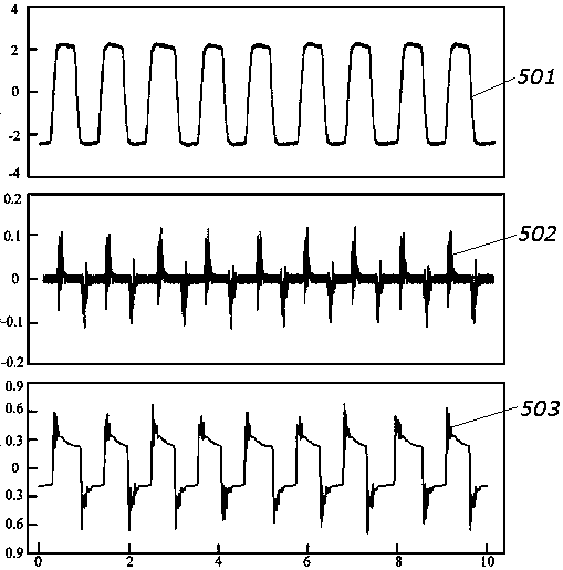 Device for synchronously testing reciprocating type friction power generation output property and friction coefficient