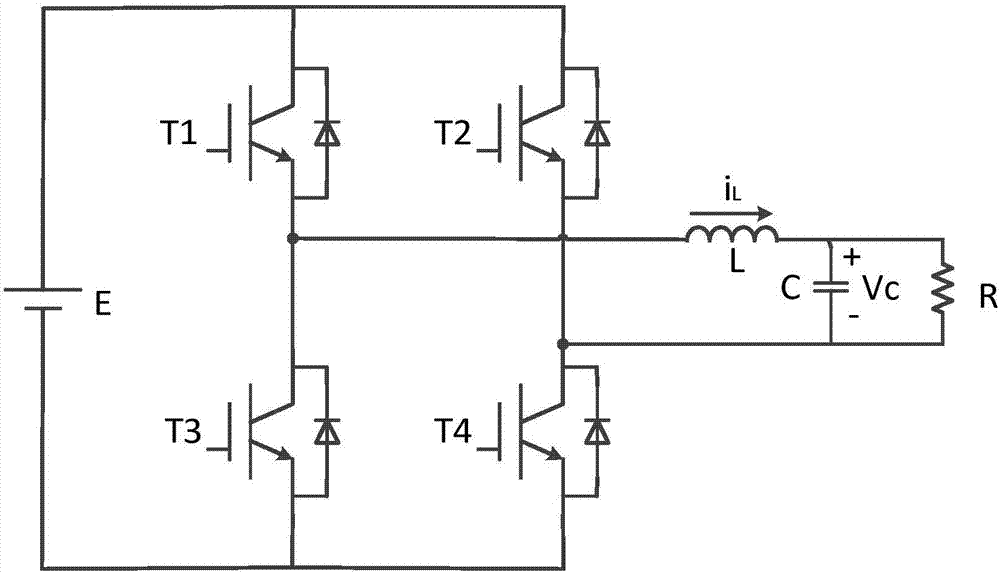 Method for analyzing inverter on basis of dual fourier transform