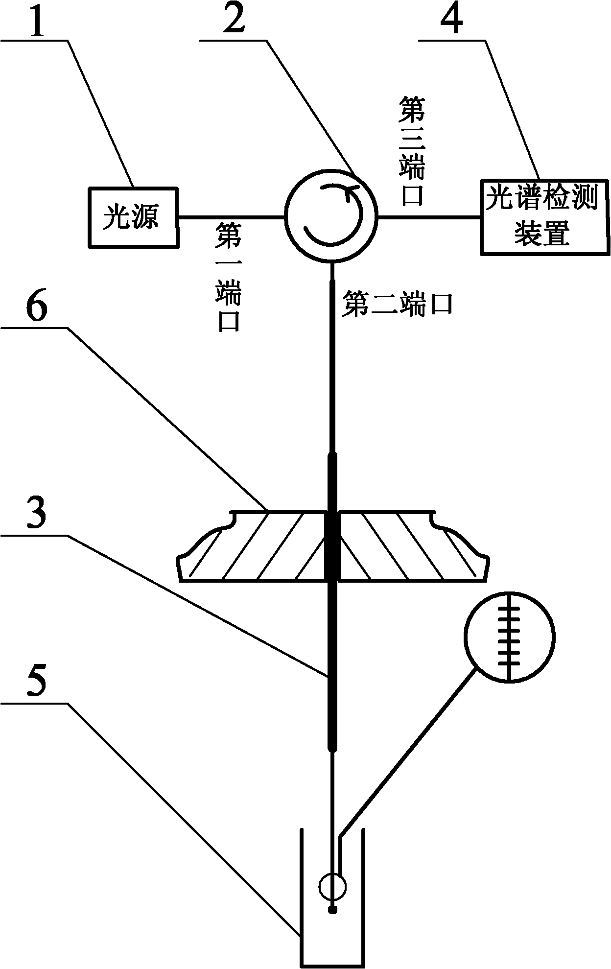 Micro-longhole measuring method based on fiber grating