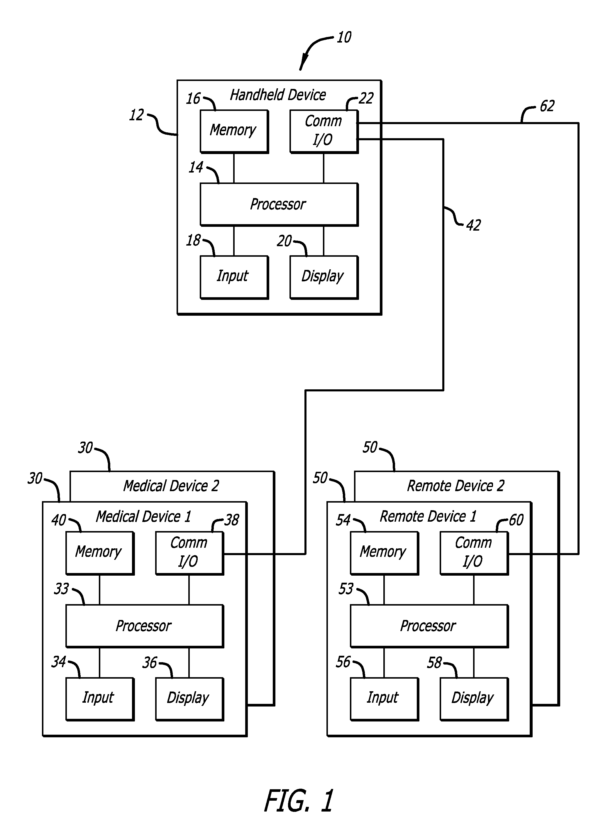 Safety layer for integrated insulin delivery system