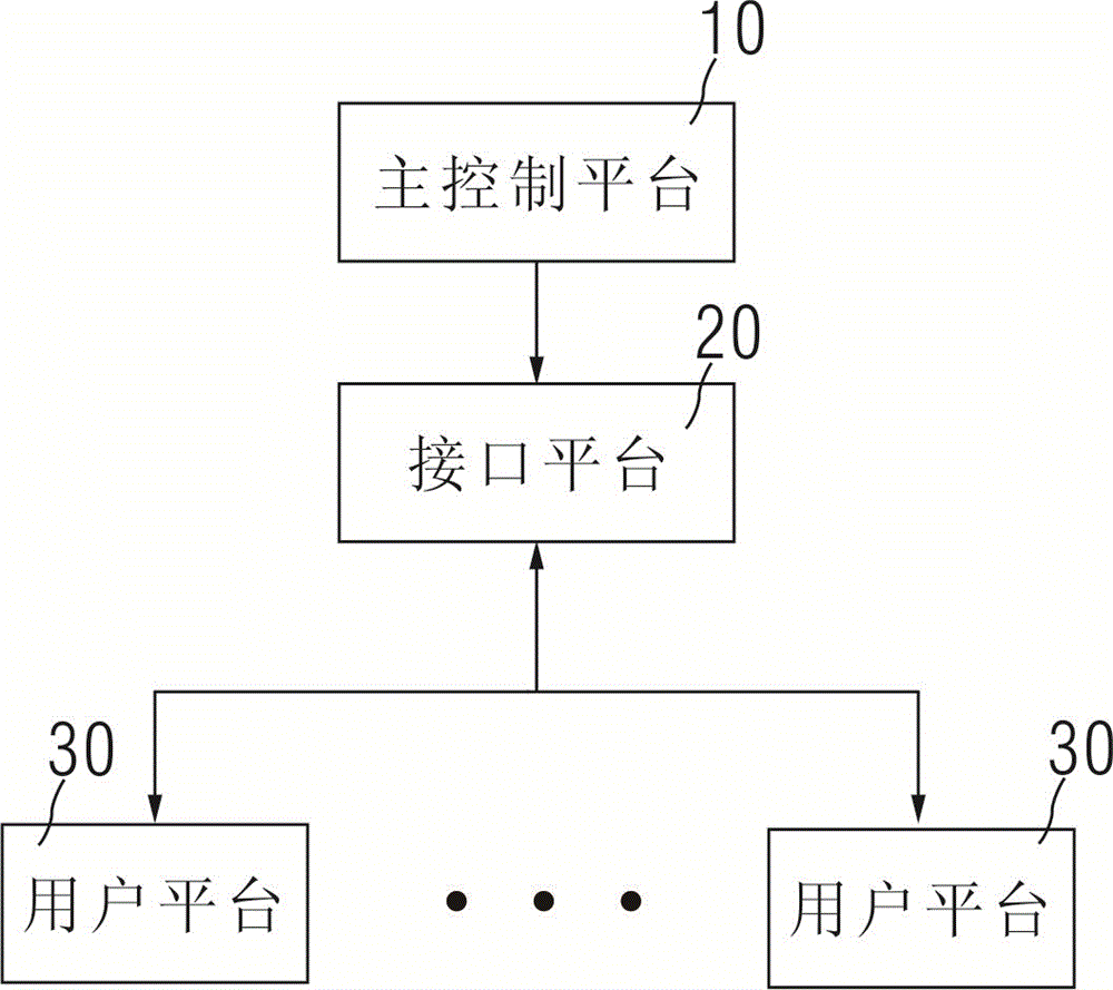 Array type auditory masking device and auditory masking method