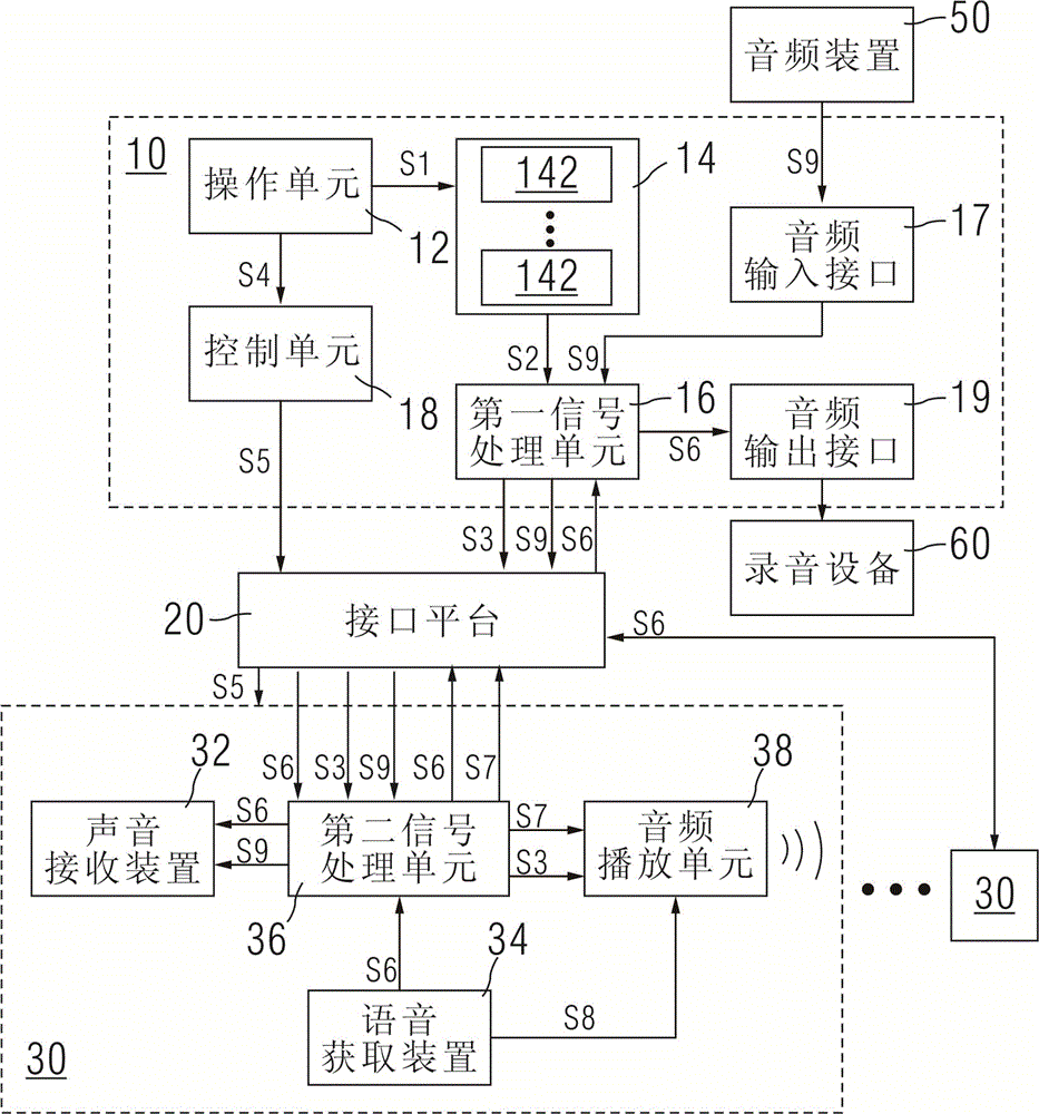 Array type auditory masking device and auditory masking method