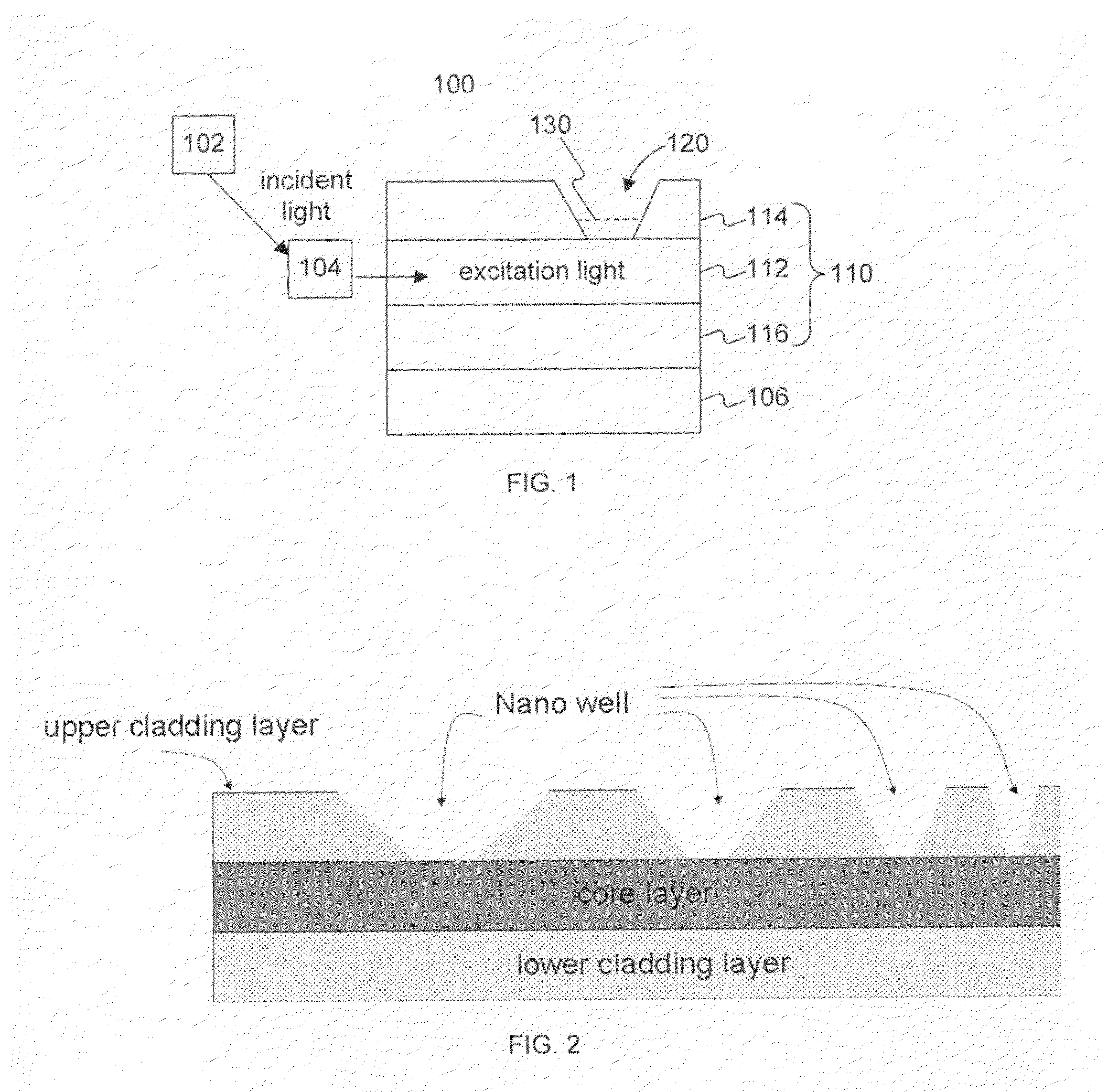 Apparatus for single-molecule detection