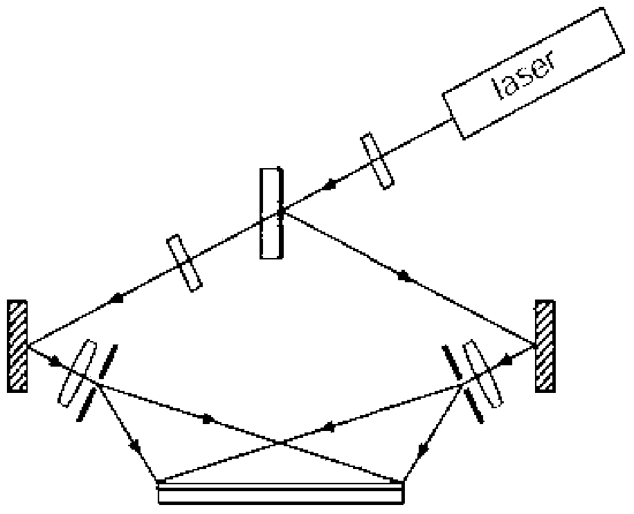 Reflection type beam splitting raster and interference photolithographic system