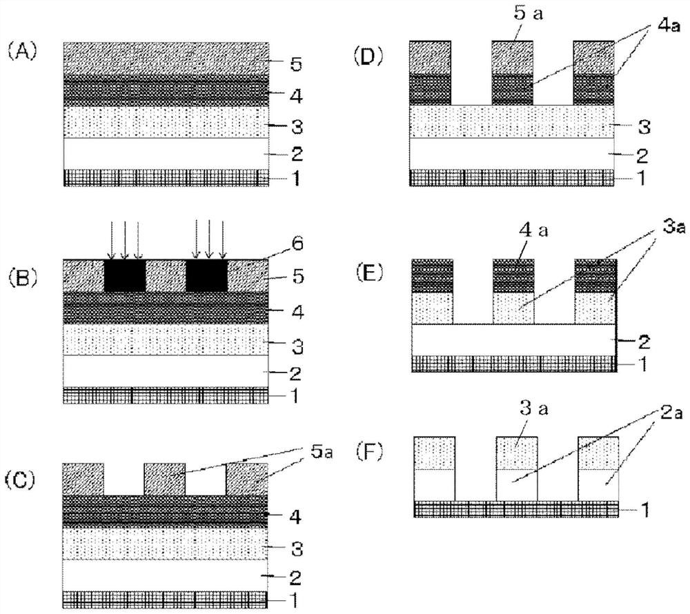 Material for forming organic film, method for forming organic film, method for forming pattern, and compound for forming organic film