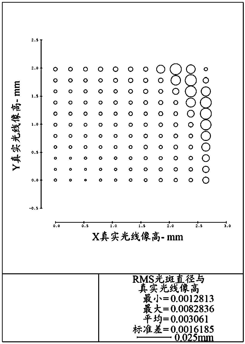 Camera shooting lens system