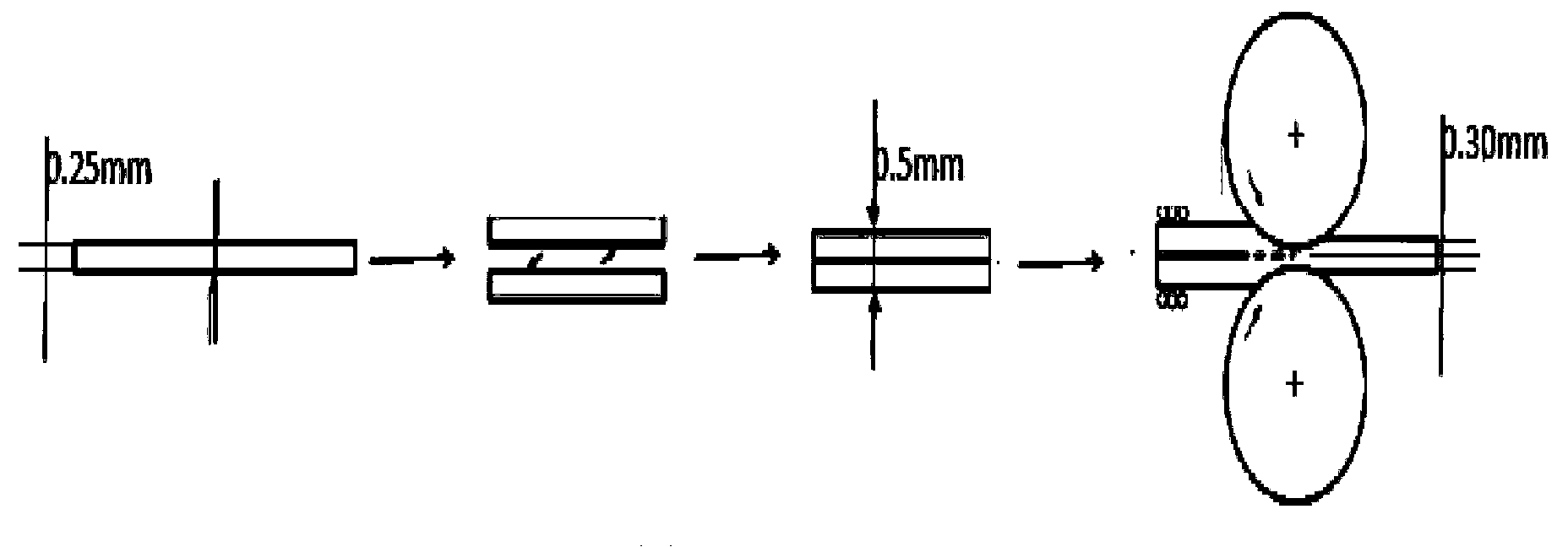 Method for preparing high-flatness wide pure-molybdenum metal plate