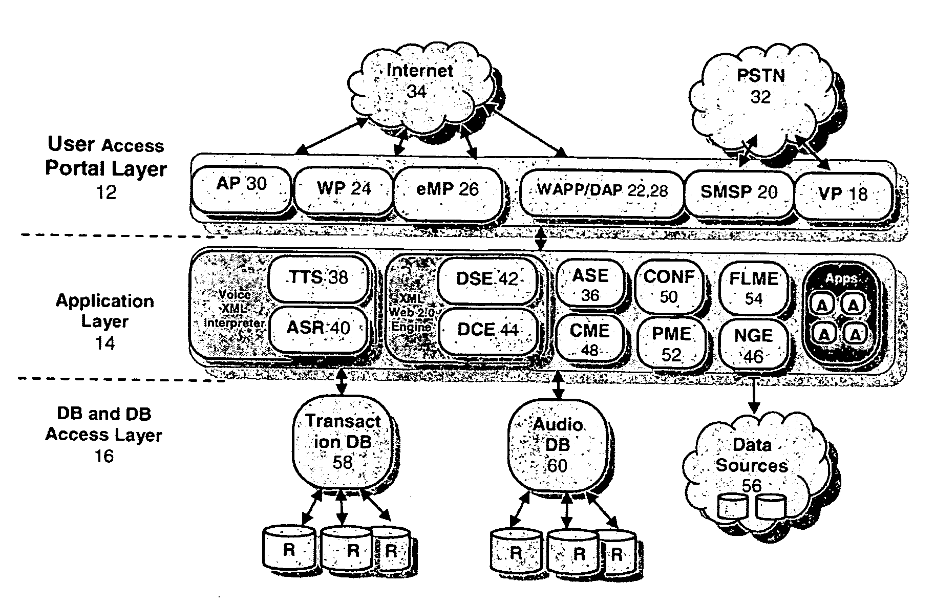 Multi-modal mobile platform