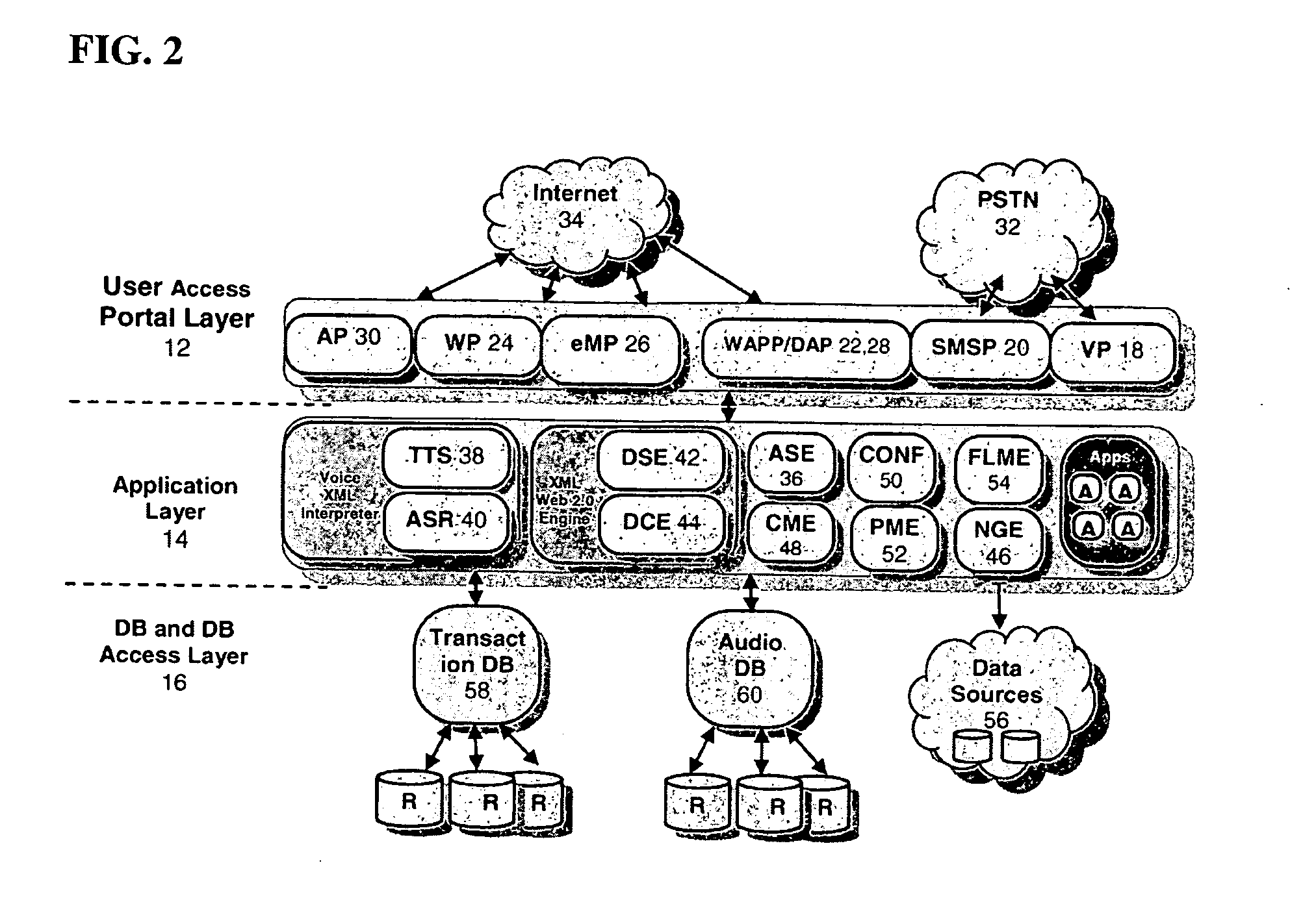 Multi-modal mobile platform