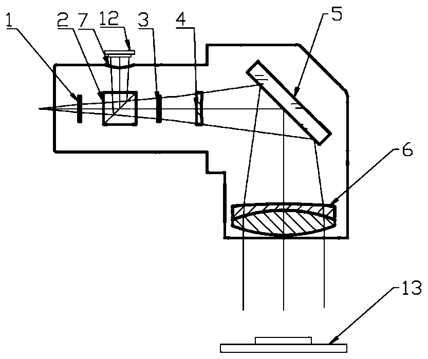 Optical fiber collimation system with adjustable rotation angle