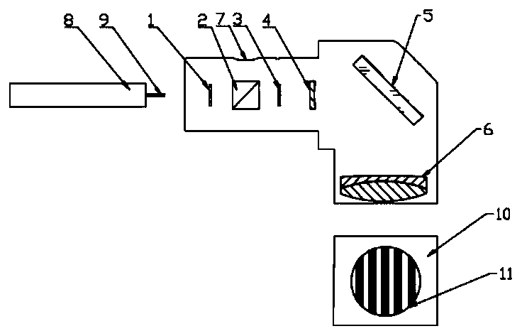 Optical fiber collimation system with adjustable rotation angle