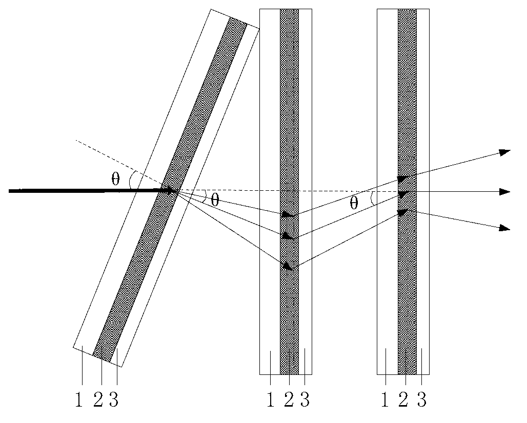 Spectrum light splitting imaging system light path based on volume hologram grating component light splitting