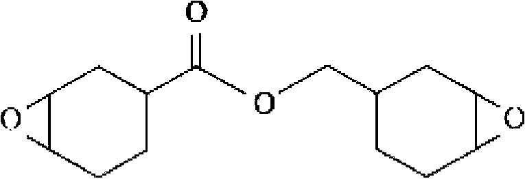 Liquid epoxy resin composition for packaging LED (Light Emitting Diode)