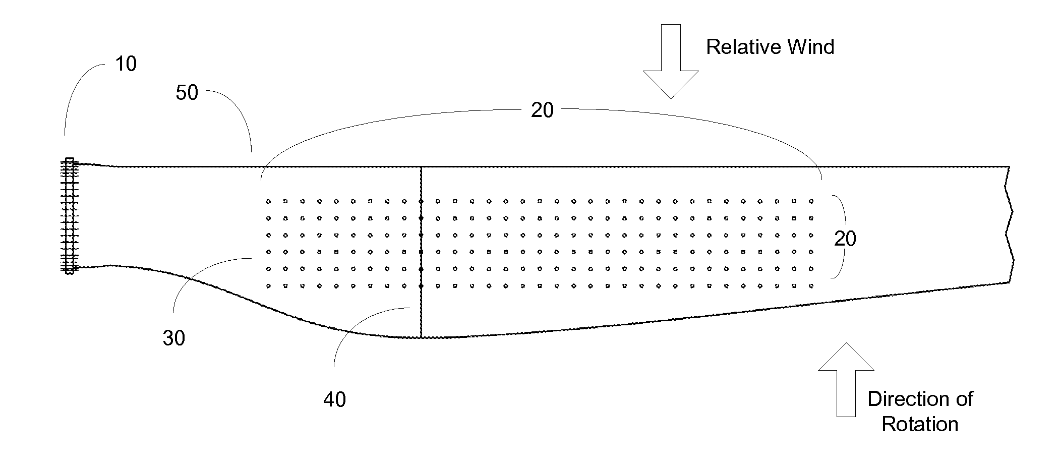 Method for determining optimum vortex generator placement for maximum efficiency on a retrofitted wind turbine generator of unknown aerodynamic design