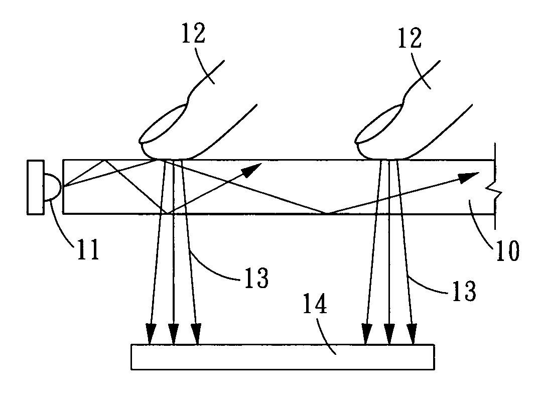 Multi-touch position tracking apparatus and interactive system and image processing method using the same