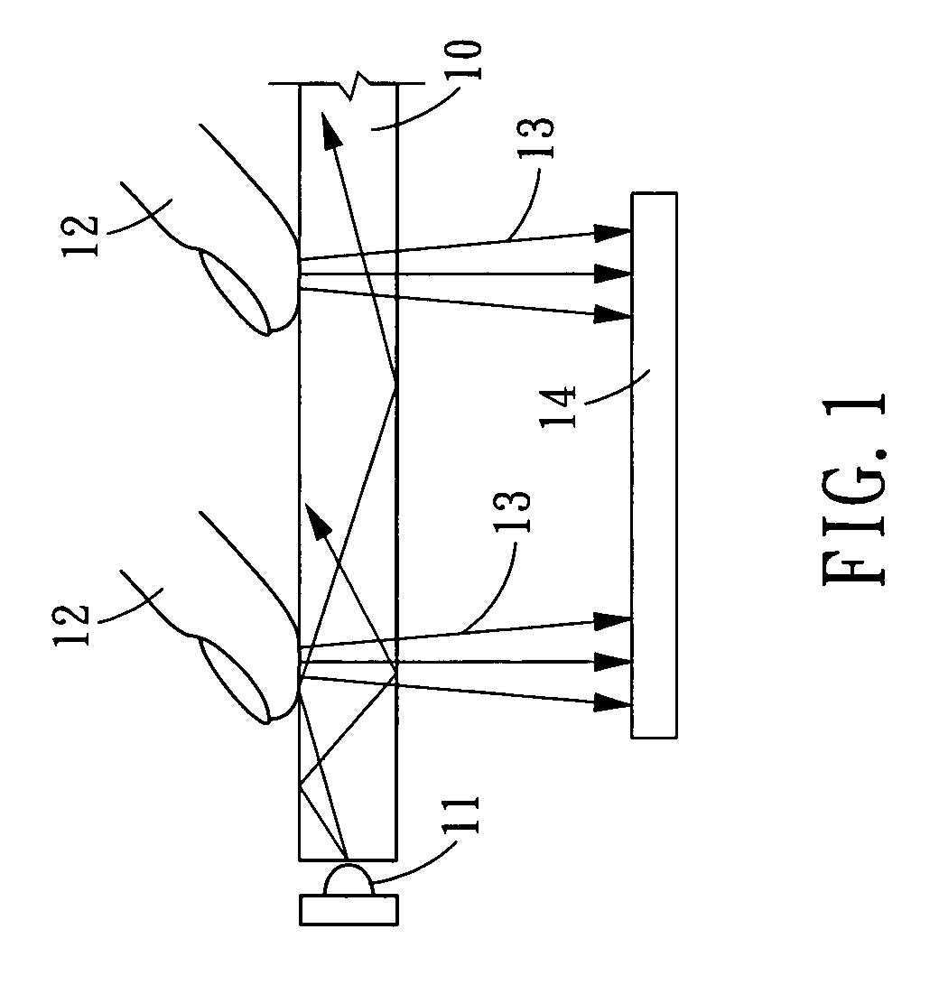 Multi-touch position tracking apparatus and interactive system and image processing method using the same