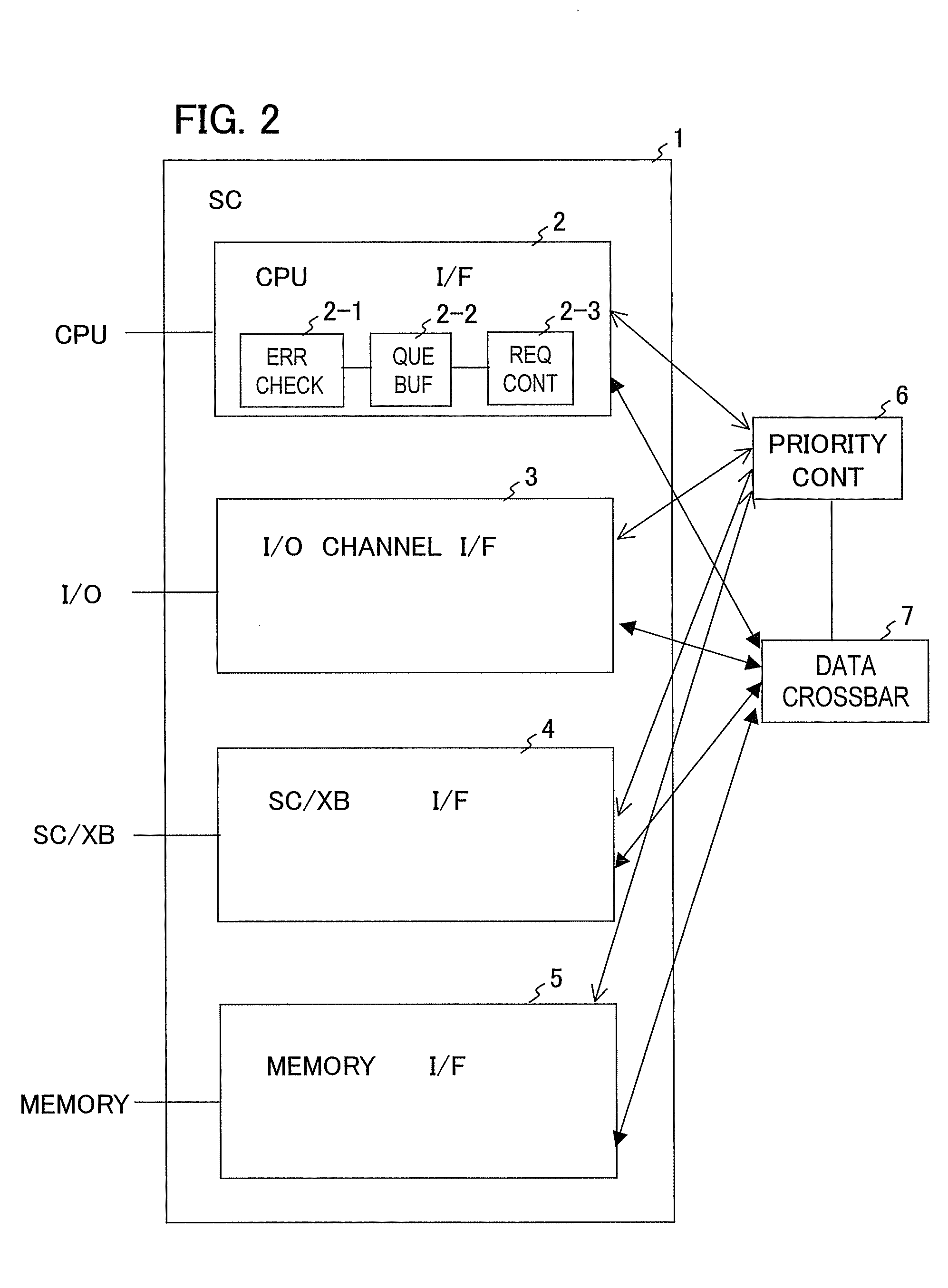 Logic integrated circuit having dynamic substitution function, information processing apparatus using the same, and dynamic substitution method of logic integrated circuit