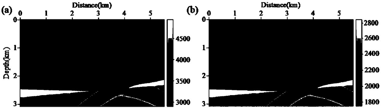 Elastic wave least squares reverse time migration system and method based on wavefield separation