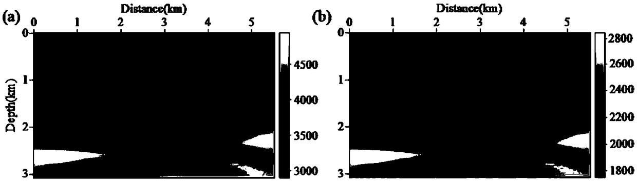 Elastic wave least squares reverse time migration system and method based on wavefield separation