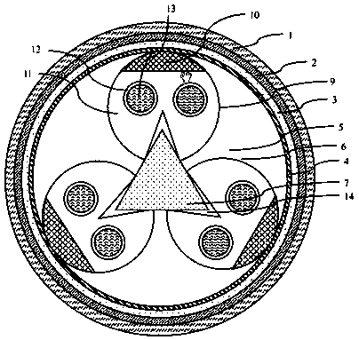 A bend-resistant flexible cable