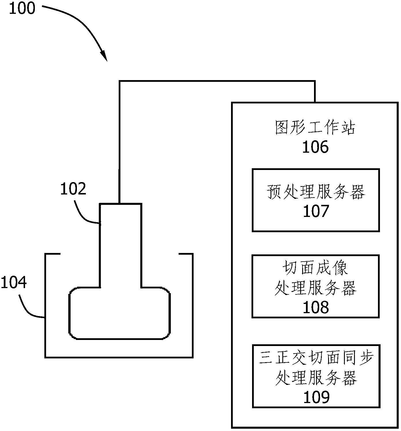 Ultrasonic scanning tomography device for volumes of superficial tissues and organs