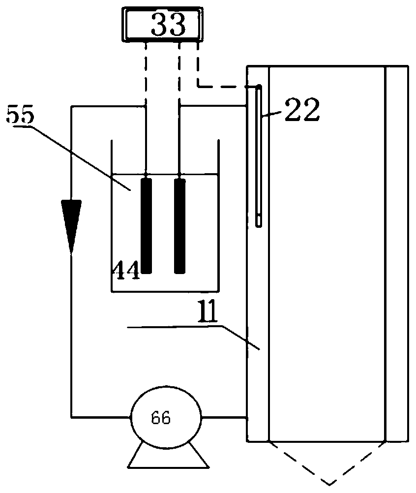 A control method for crystallization and phosphorus removal of dairy waste water