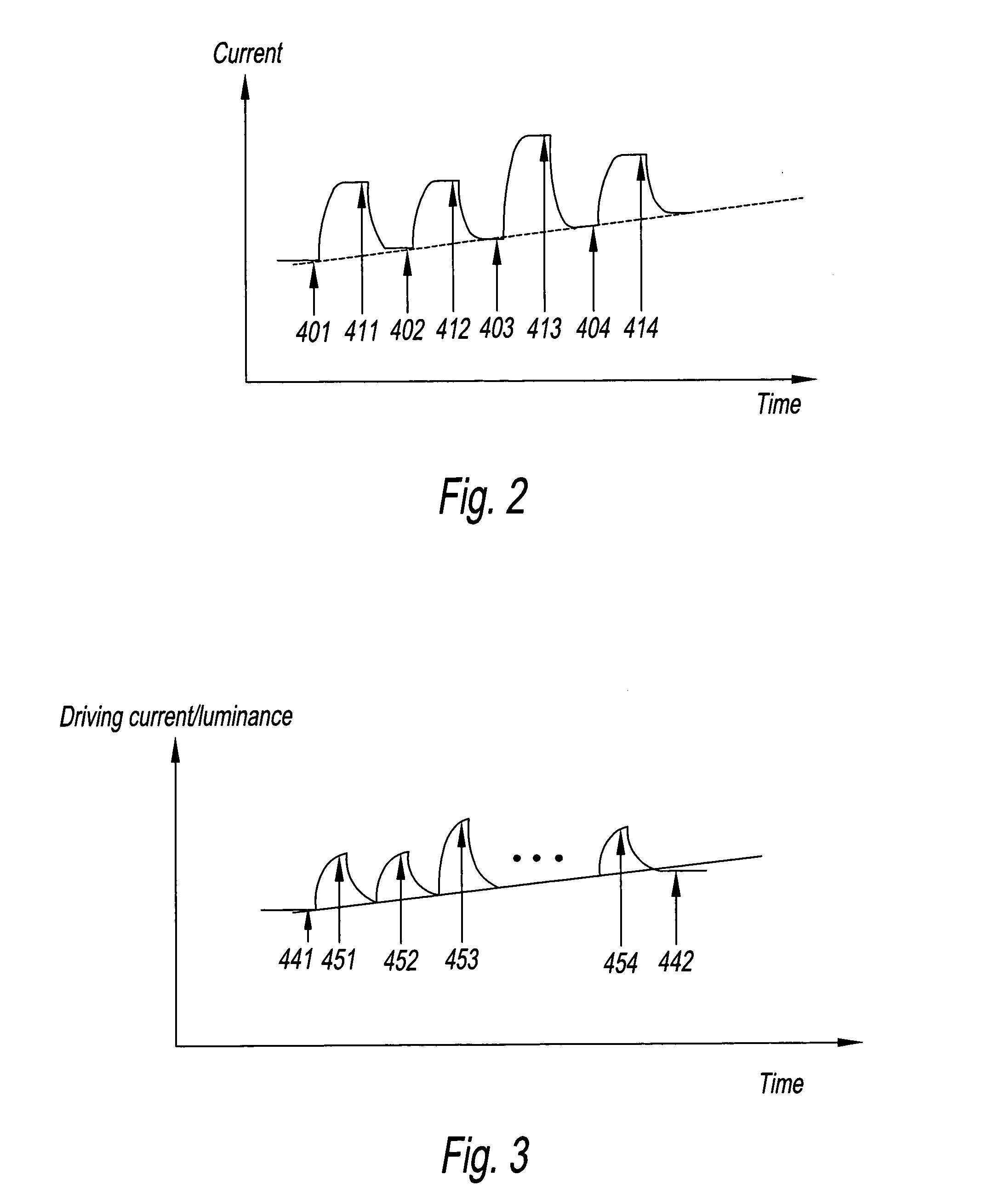 Display panel conversion data deciding method and measuring apparatus