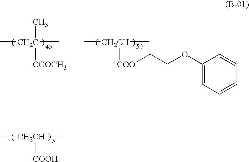 Ink-jet recording method