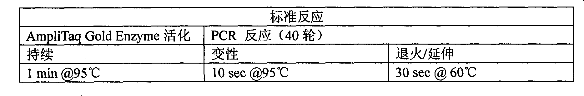 Method for detecting rs4846085 locus of hypertension susceptibility gene and detection kit thereof