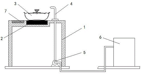 Table top hot pot soup adding device and control method thereof