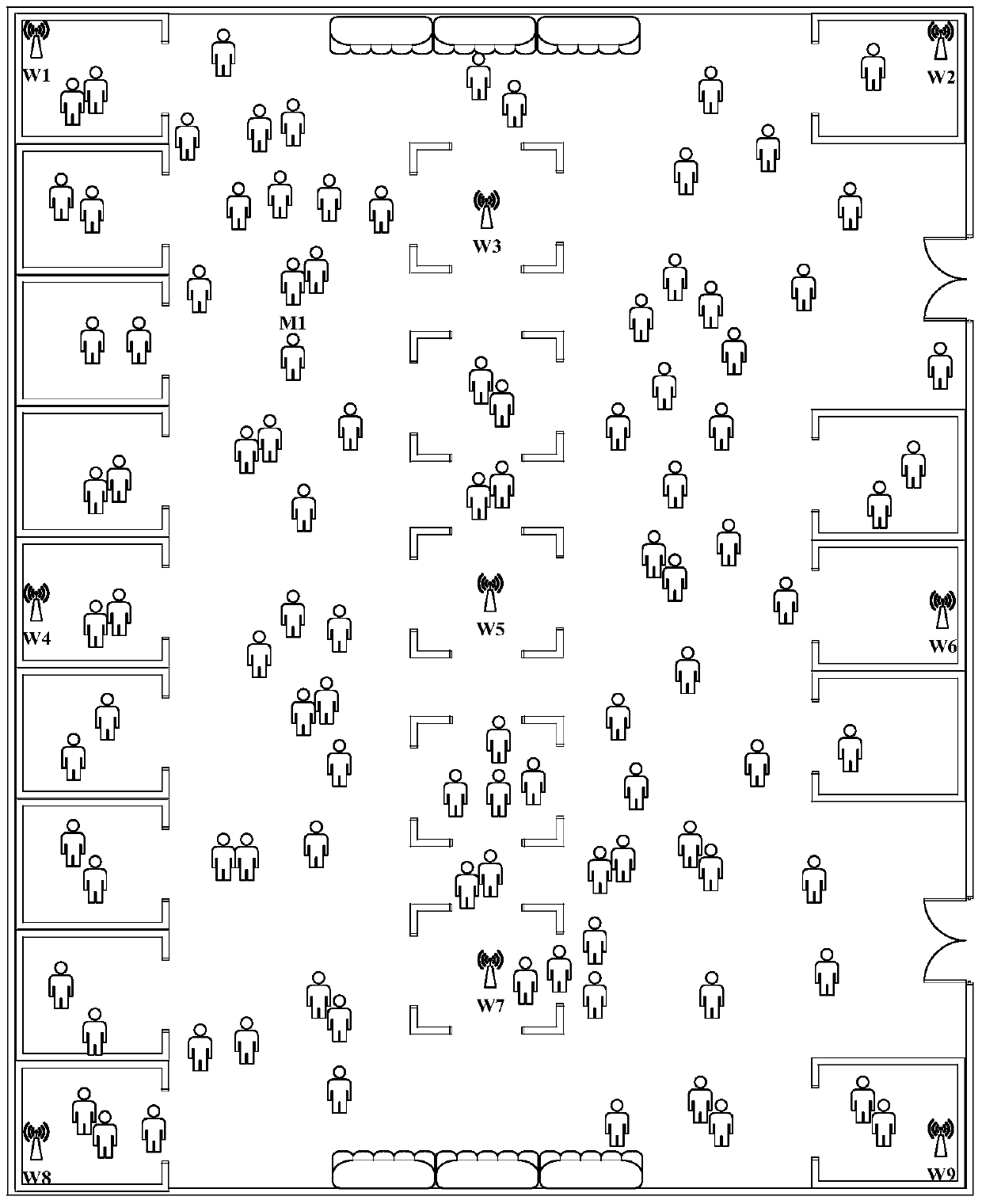 A method of indoor positioning based on rssi