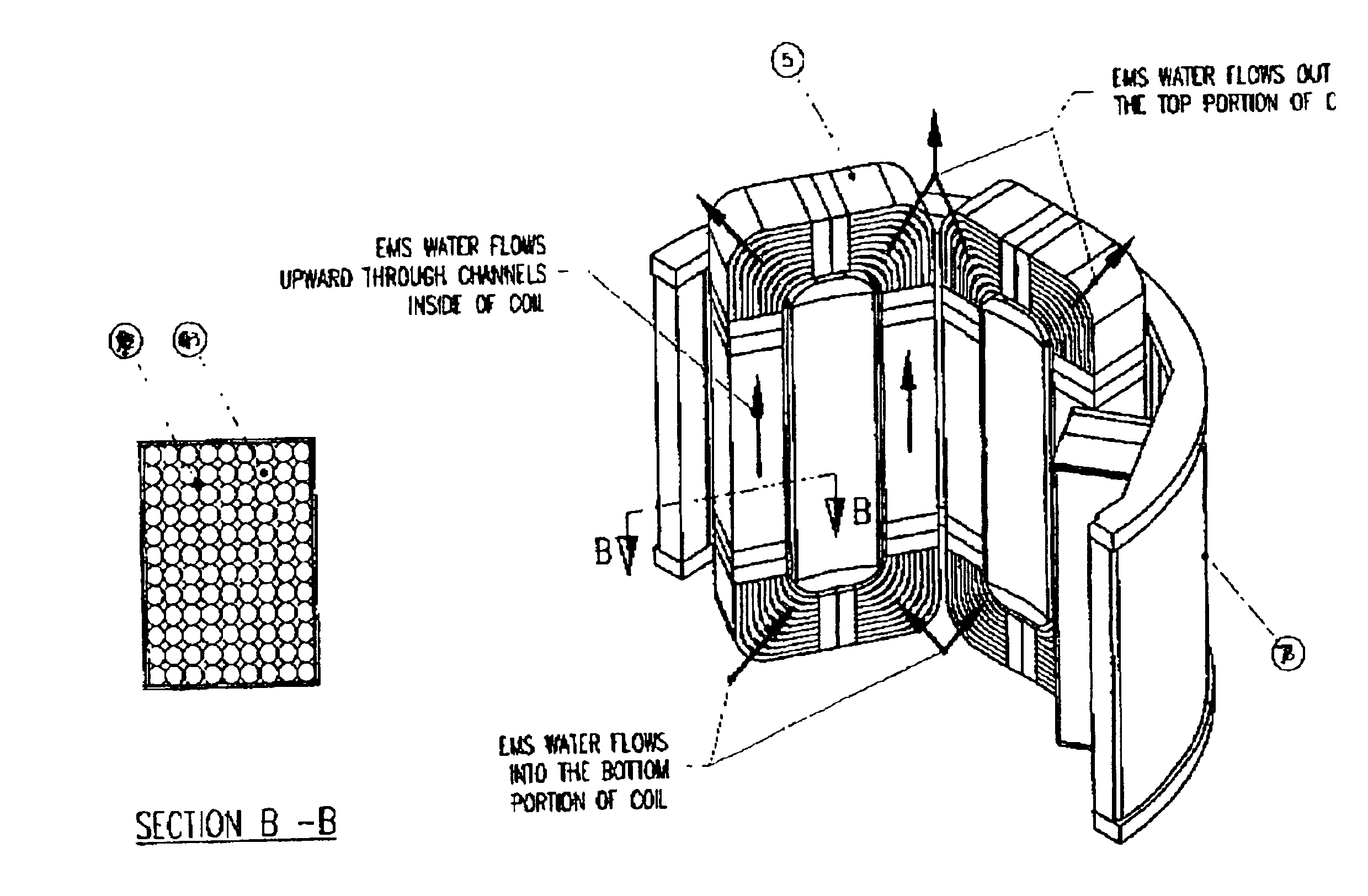 Cooling electromagnetic stirrers