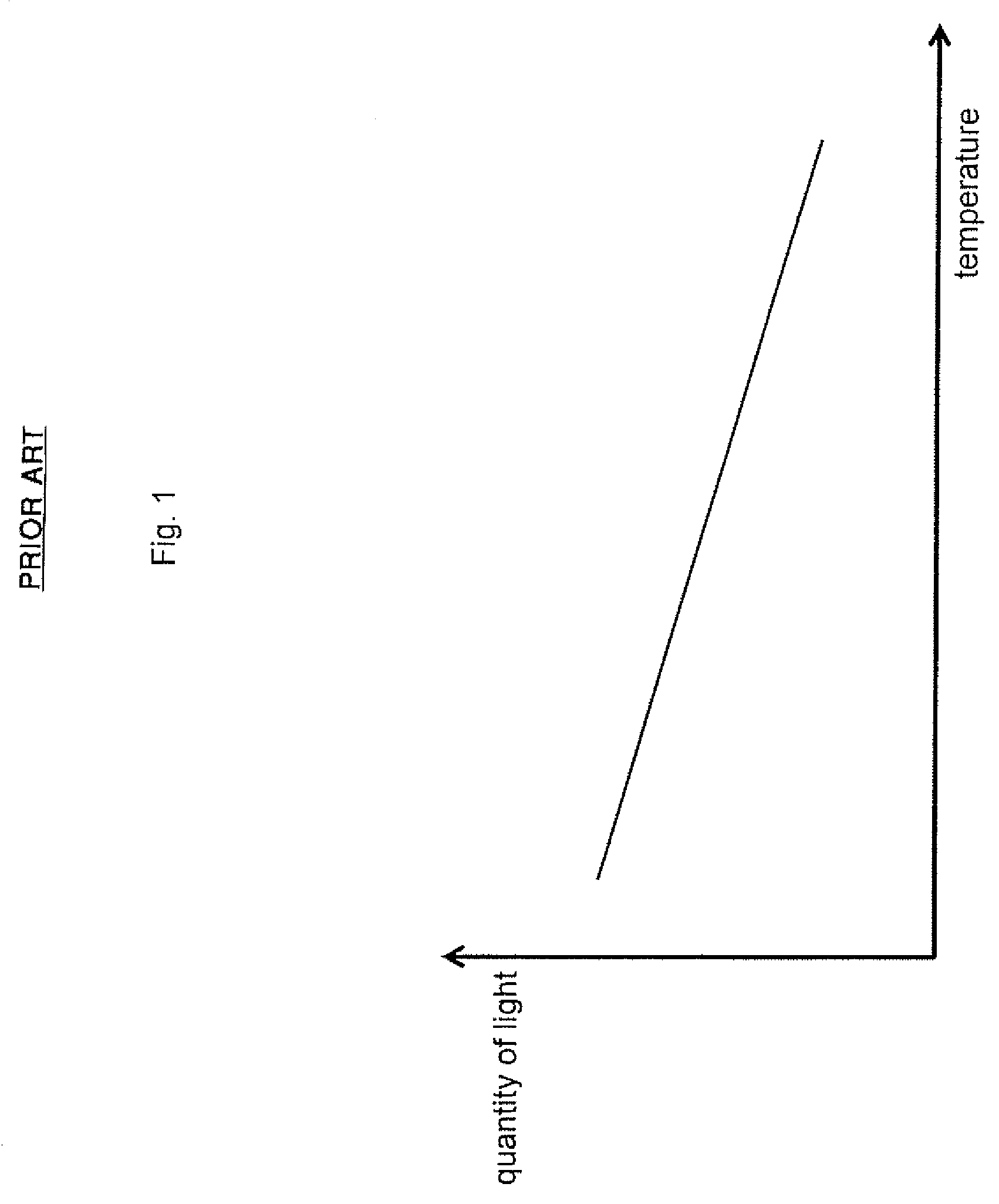 Lighting control apparatus with a plurality of lighting devices