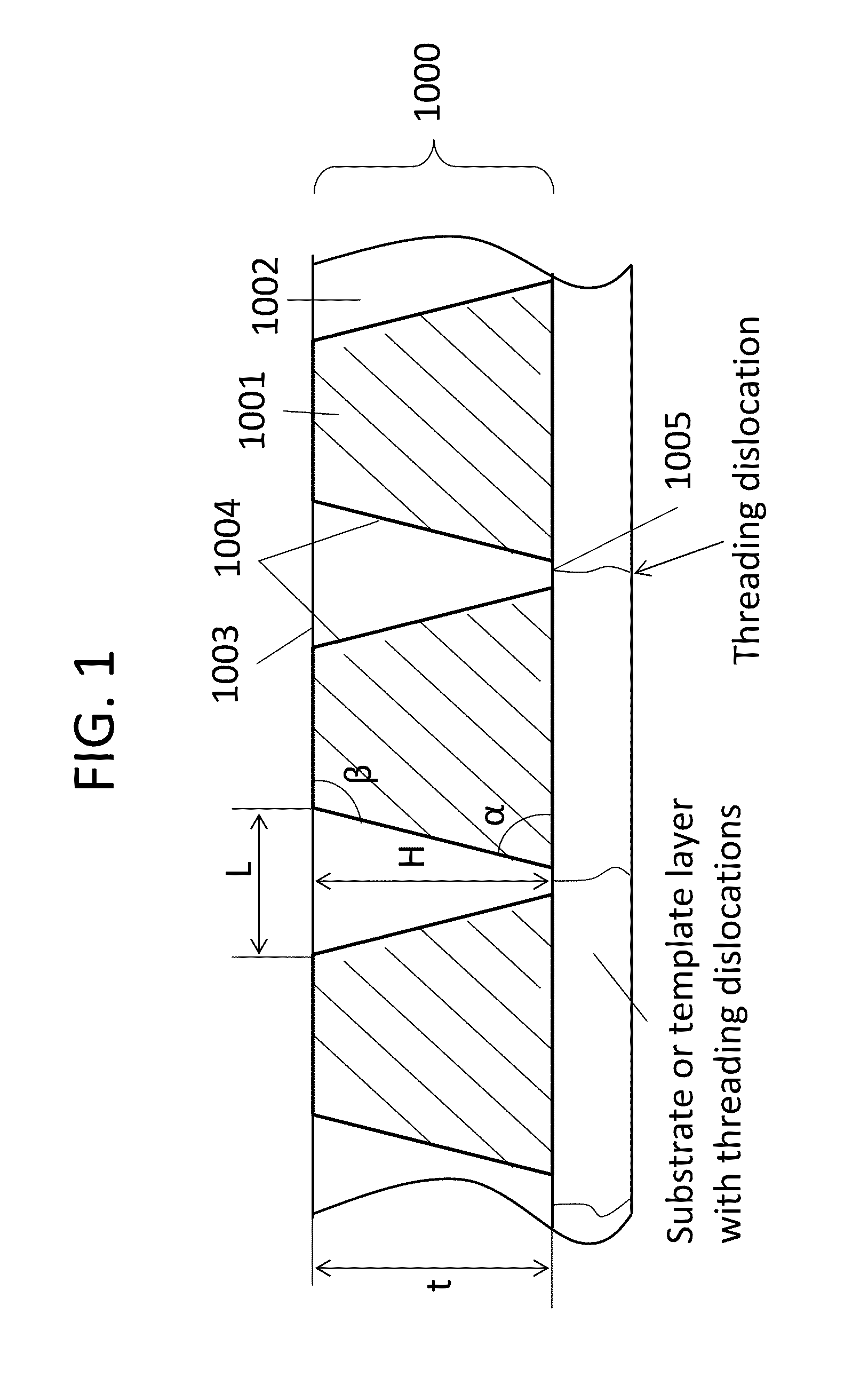 Lighting-emitting device with nanostructured layer and method for fabricating the same