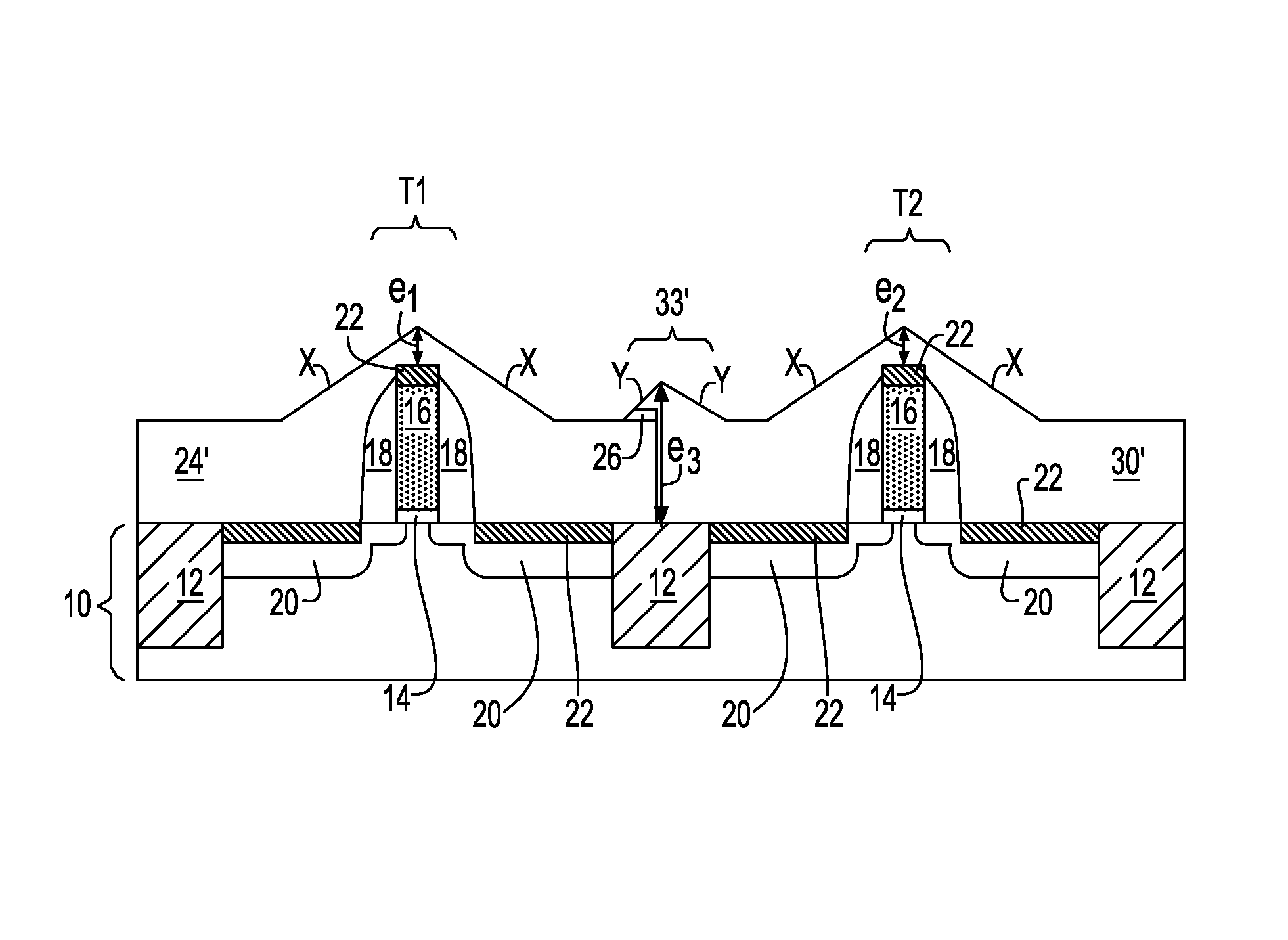 CMOS structures and methods for improving yield