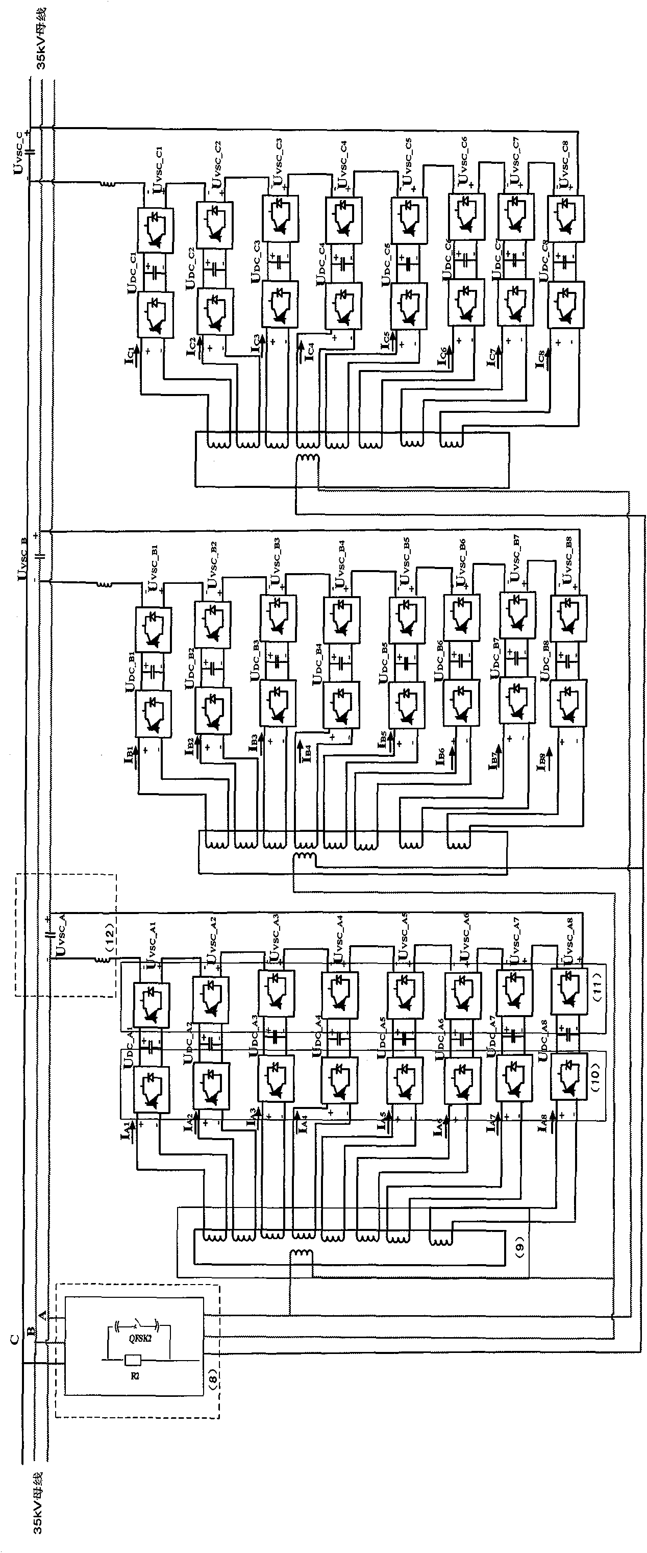 Disturbance generation device for wind power station