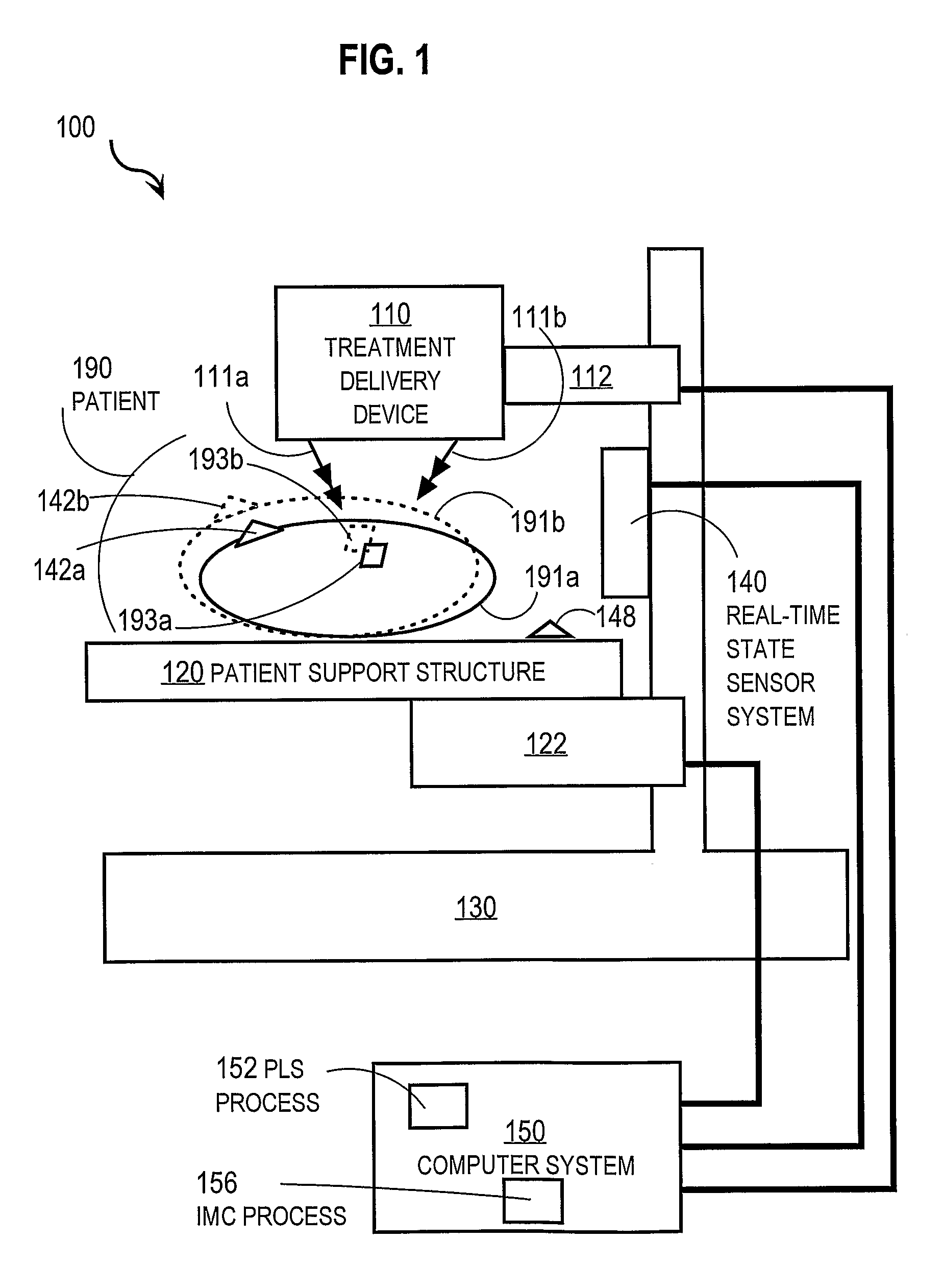 Techniques For Compensating Movement of a Treatment Target in a Patient